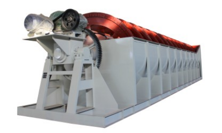Spiral Classifier